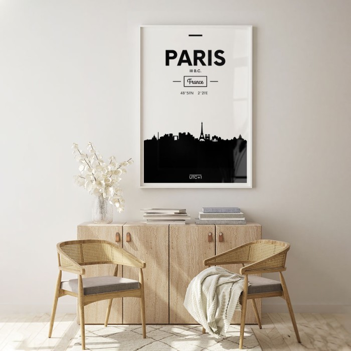Αφίσα Poster Αξιοθέατα του Παρισιού δωματίου