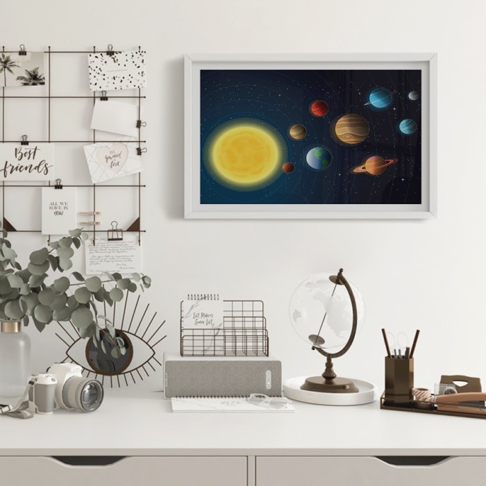 Αφίσα Poster Ηλιακό σύστημα με κορνίζα