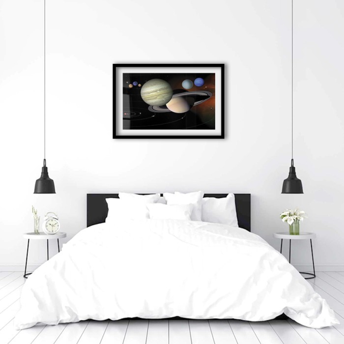 Αφίσα Poster Πλανήτες για κρεβατοκάμαρα 