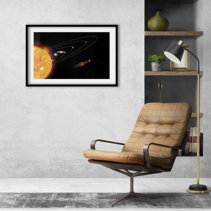 Αφίσα Poster Ήλιος και πλανήτες δωματίου