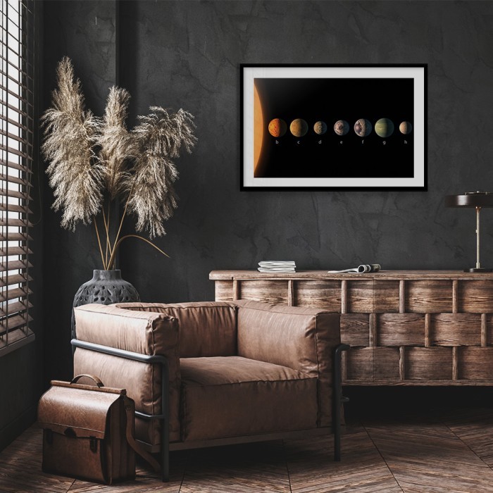 Αφίσα Poster Πλανήτες στην σειρά για σαλόνι
