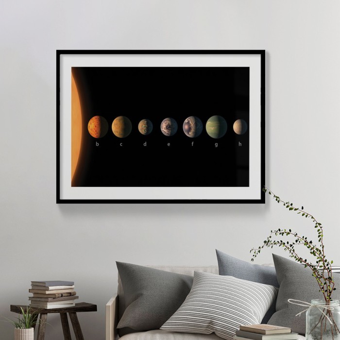 Αφίσα Poster Πλανήτες στην σειρά με κορνίζα