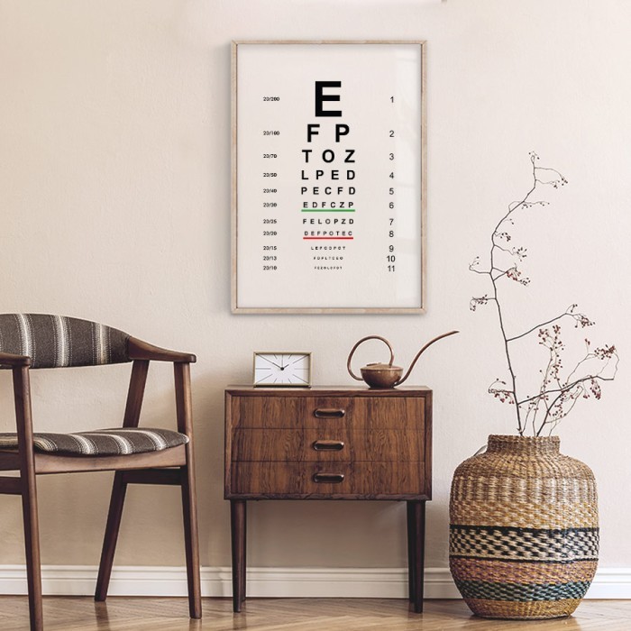 Αφίσα Poster Eyesight check σε σαλόνι