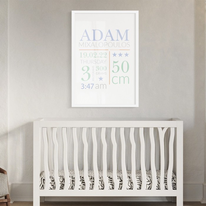 Αφίσα Poster Όνομα και γέννηση για βρεφικό δωμάτιο