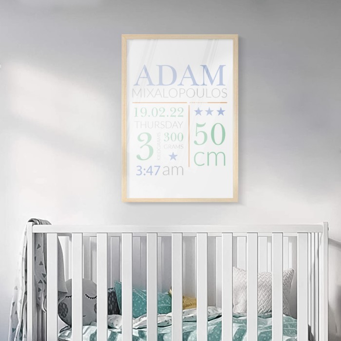 Αφίσα Poster Όνομα και γέννηση με κορνίζα