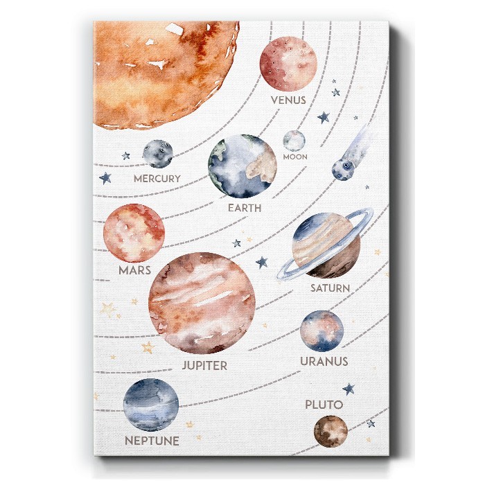 Πίνακας σε καμβά με το Ηλιακό σύστημα