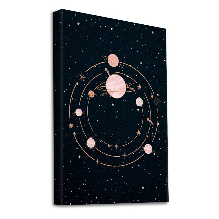 Πίνακας σε καμβά με τελάρο με  το Ηλιακό σύστημα