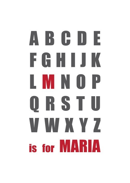 Αφίσα Poster Αγγλική αλφάβητος