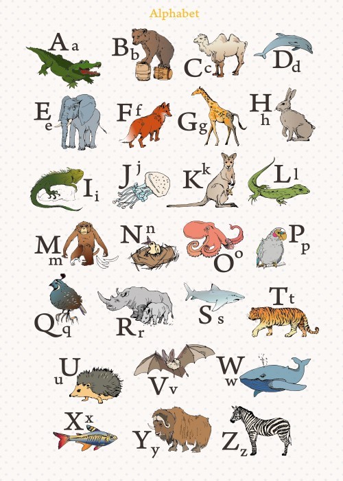 Αφίσα Poster Αλφάβητος με ζωάκια