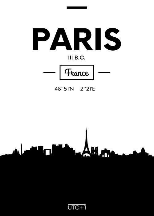 Αφίσα Poster Αξιοθέατα του Παρισιού