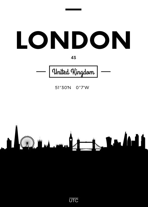 Αφίσα Poster Αξιοθέατα του Λονδίνου