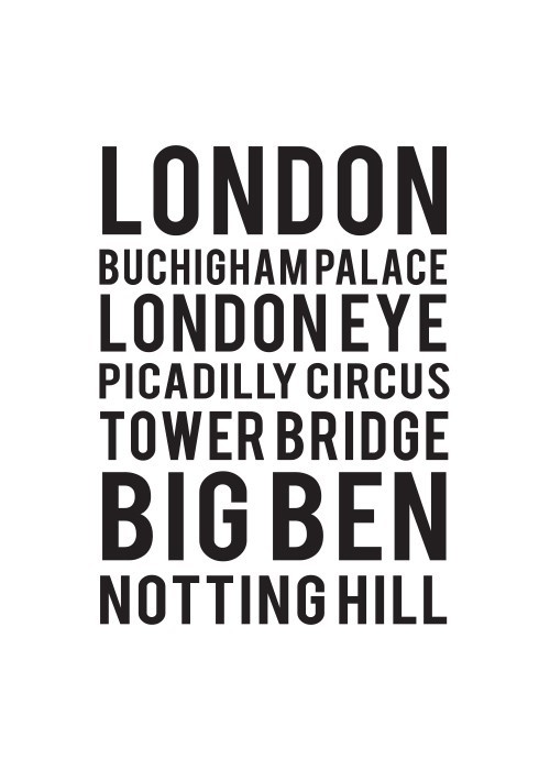 Αφίσα Poster Αξιοθέατα του Λονδίνου