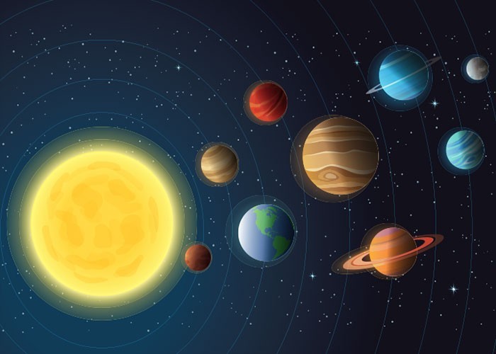 Αφίσα Poster Ηλιακό σύστημα