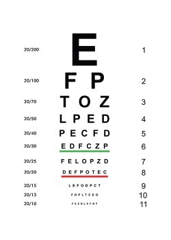 Eyesight check