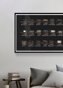 Ποικιλία καφέ