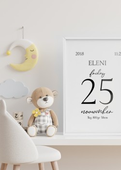 Ημερομηνία γέννησης και όνομα