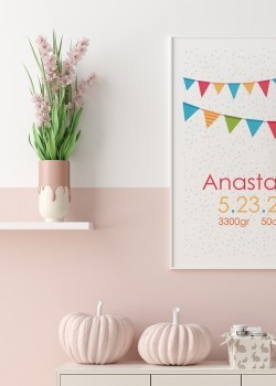 Όνομα και ημερομηνία γέννησης