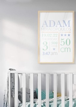 Όνομα και γέννηση